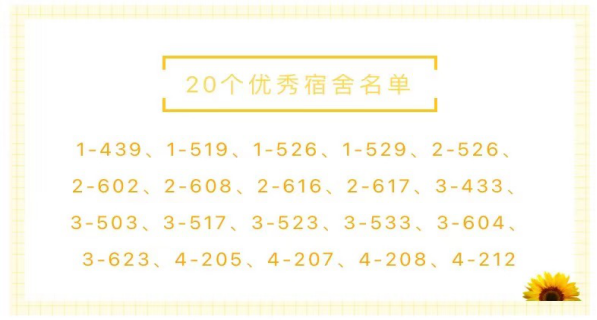 信息工程系|开展宿舍文化节文明宿舍评比活动