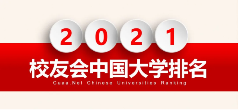 喜报 | 我院位列2021校友会中国综合类高职院校排名第224位！