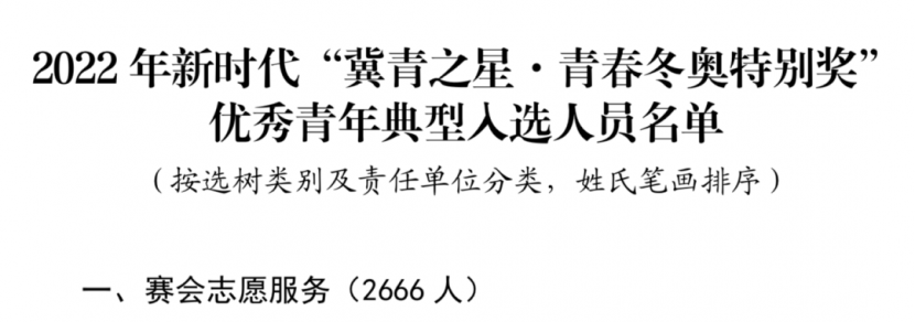 喜报 | 我院26名师生入选2022年新时代“冀青之星·青春冬奥特别奖”名单