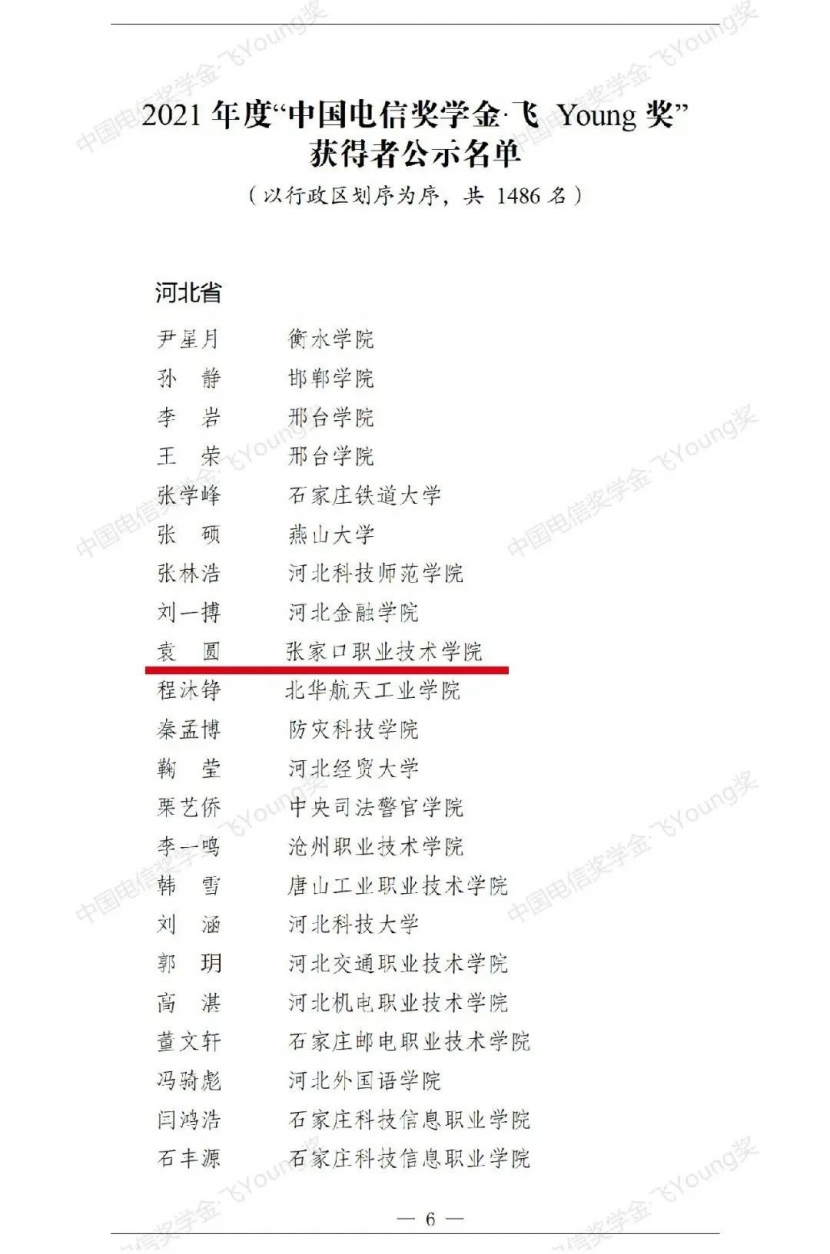 踔厉奋进新时代 | 我院学生获得2021年度“中国电信奖学金·飞Young奖”